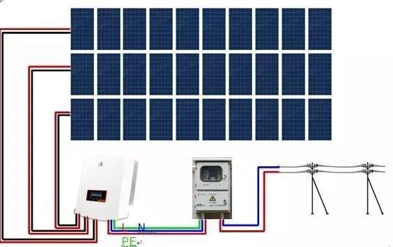 干貨 | 8KW戶用光伏電站設計全流程(附電站收益預測) 干貨 | 8KW戶用光伏電站設計全流程(附電站收益預測)
