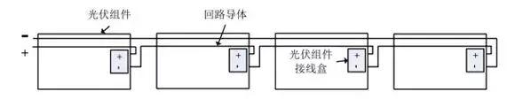 干貨 | 8KW戶用光伏電站設計全流程(附電站收益預測) 干貨 | 8KW戶用光伏電站設計全流程(附電站收益預測)