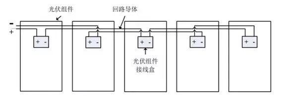 干貨 | 8KW戶用光伏電站設計全流程(附電站收益預測) 干貨 | 8KW戶用光伏電站設計全流程(附電站收益預測)