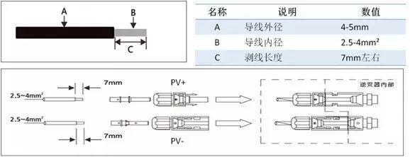 干貨 | 8KW戶用光伏電站設計全流程(附電站收益預測) 干貨 | 8KW戶用光伏電站設計全流程(附電站收益預測)