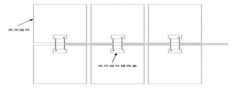 干貨 | 8KW戶用光伏電站設計全流程(附電站收益預測) 干貨 | 8KW戶用光伏電站設計全流程(附電站收益預測)
