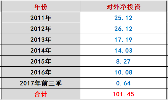 海潤光伏命途：千億帝王夢為何破滅？（萬字長文，慎入）