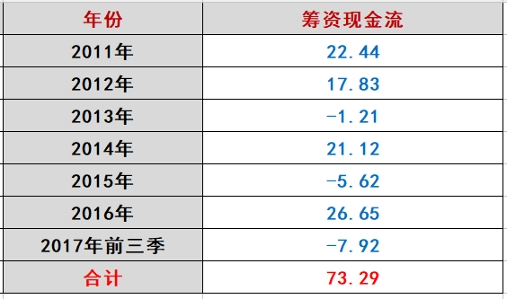 海潤光伏命途：千億帝王夢為何破滅？（萬字長文，慎入）