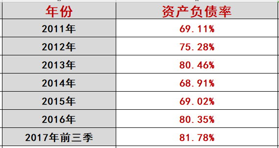 海潤光伏命途：千億帝王夢為何破滅？（萬字長文，慎入）