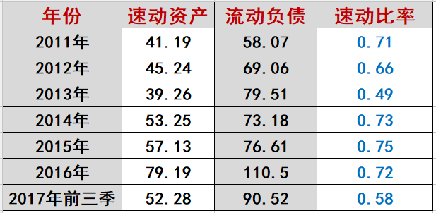 海潤光伏命途：千億帝王夢為何破滅？（萬字長文，慎入）