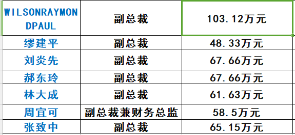海潤光伏命途：千億帝王夢為何破滅？（萬字長文，慎入）