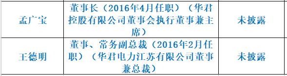 海潤光伏命途：千億帝王夢為何破滅？（萬字長文，慎入）