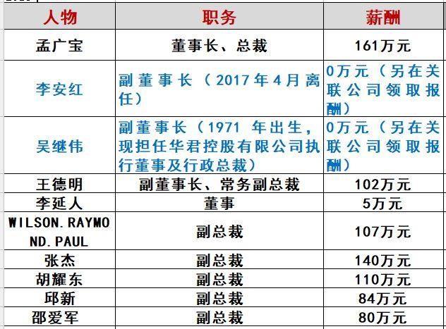 海潤光伏命途：千億帝王夢為何破滅？（萬字長文，慎入）