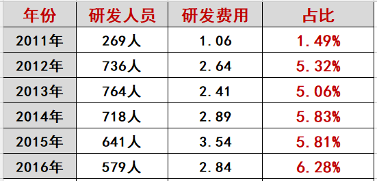 海潤光伏命途：千億帝王夢為何破滅？（萬字長文，慎入）