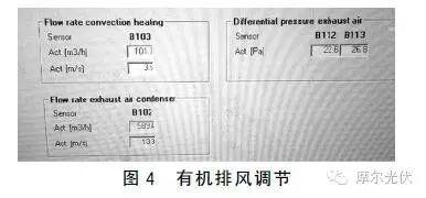 究竟是誰惹的禍？多晶電池片燒結異常分析