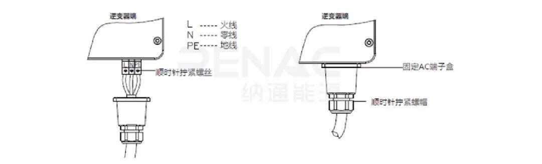 8KW戶用光伏系統典型設計過程