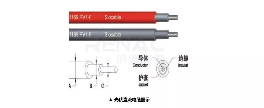 8KW戶用光伏系統典型設計過程