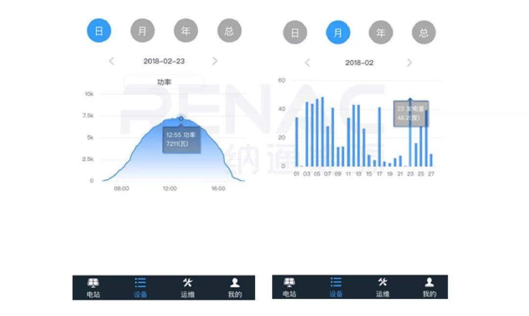 8KW戶用光伏系統典型設計過程