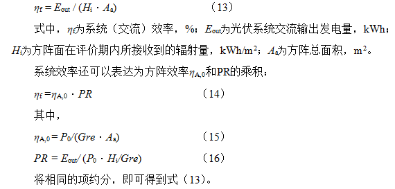 光伏系統(tǒng)綜合量化評價體系探討