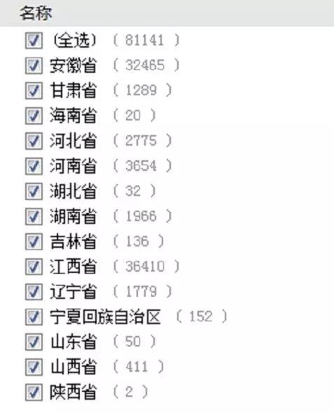 重磅 | 戶用及村級光伏扶貧電站發(fā)放補貼了！