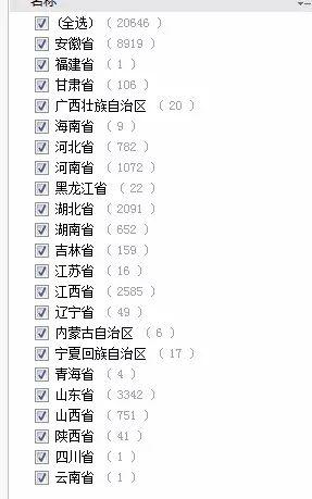 重磅 | 戶用及村級光伏扶貧電站發(fā)放補貼了！