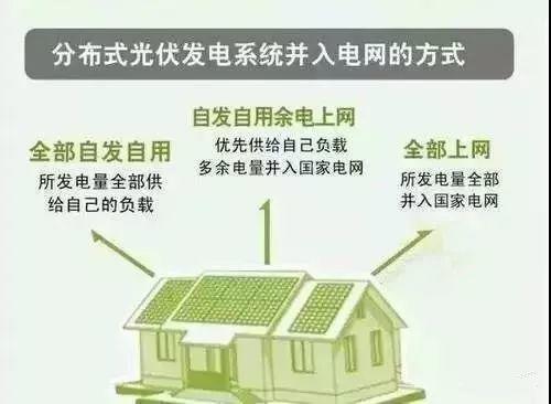 擁有了我25年每年都給你帶來收益，我就是您的搖錢樹！