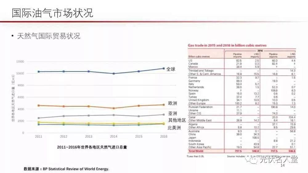 江億院士：光伏未來存在400％的發(fā)展空間！