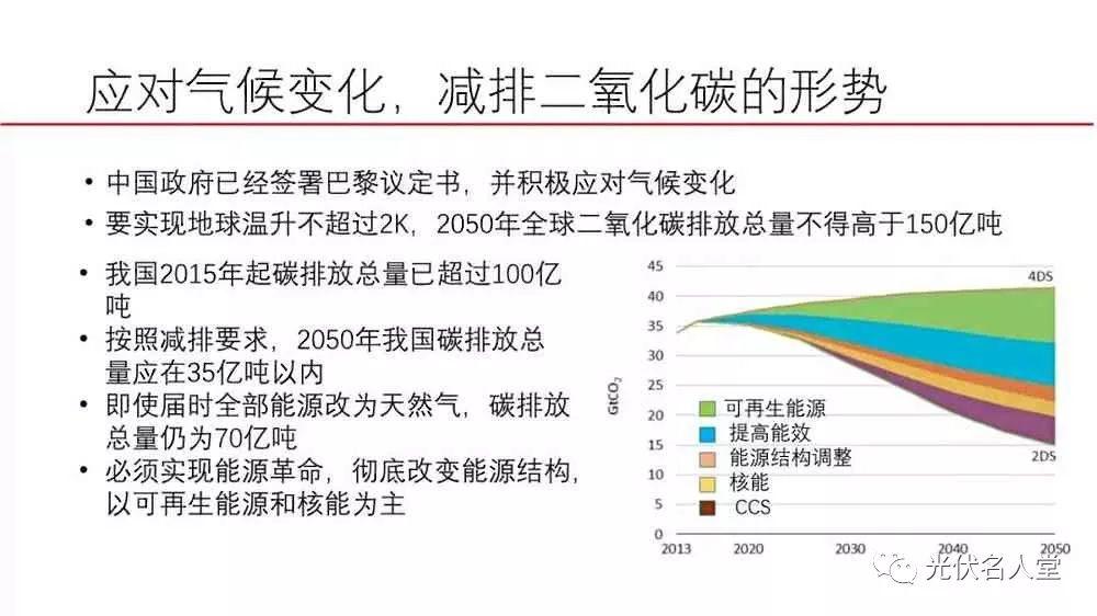 江億院士：光伏未來存在400％的發(fā)展空間！