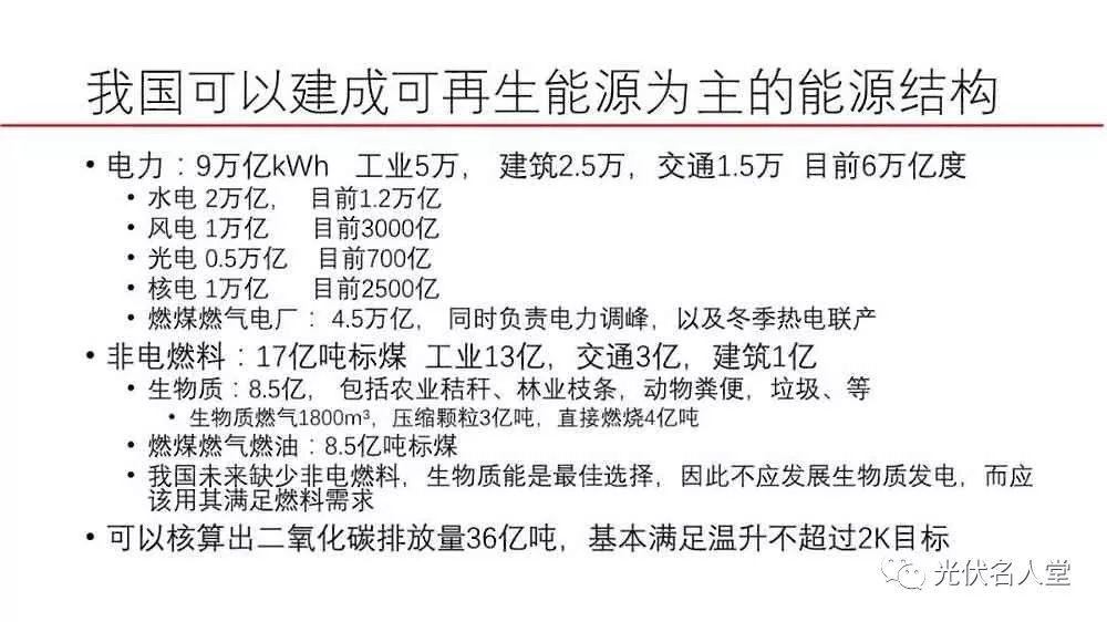 江億院士：光伏未來存在400％的發(fā)展空間！
