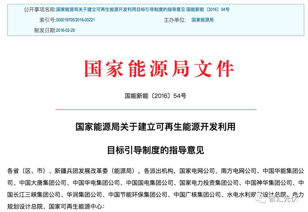 強制配額制實施后，給光伏提供多大空間？