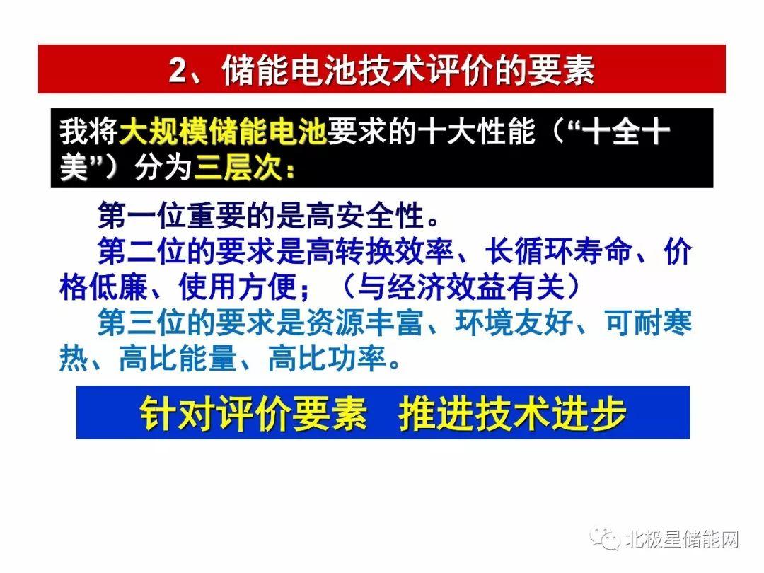 楊裕生院士：能源轉型的出路靠“光伏+儲能”