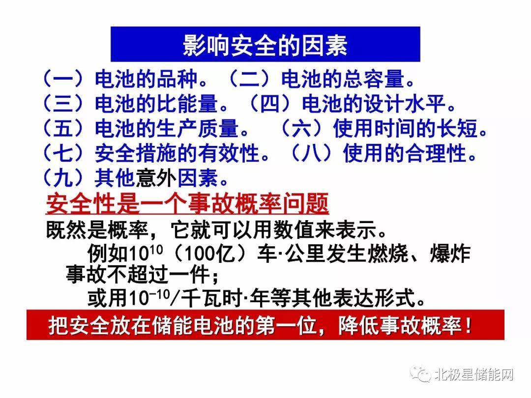 楊裕生院士：能源轉型的出路靠“光伏+儲能”
