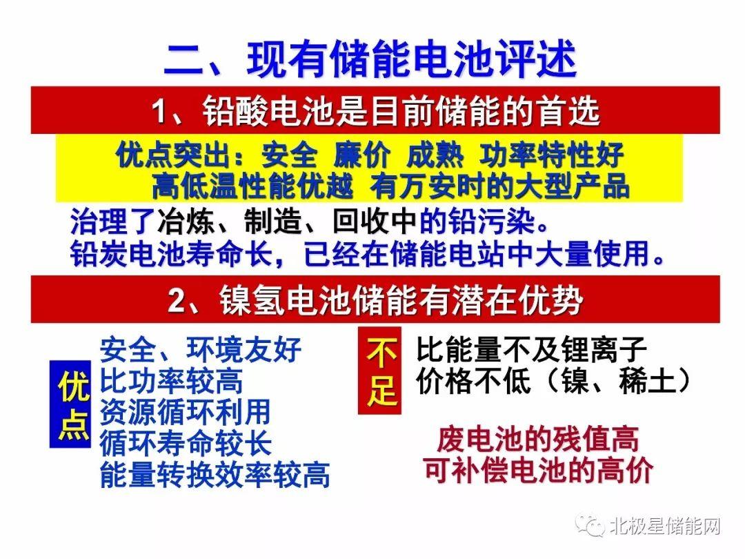 楊裕生院士：能源轉型的出路靠“光伏+儲能”