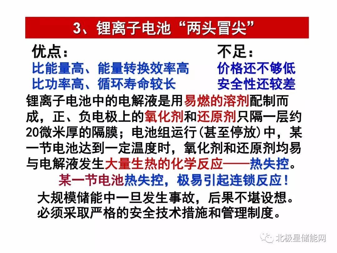 楊裕生院士：能源轉型的出路靠“光伏+儲能”