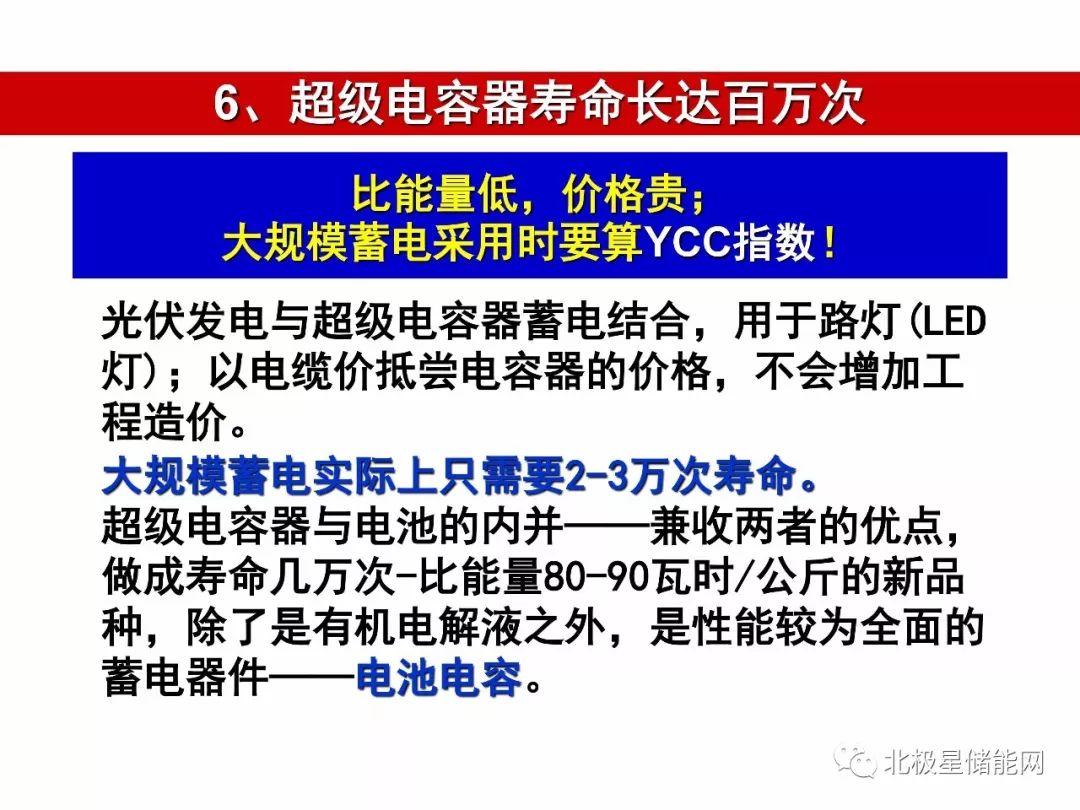 楊裕生院士：能源轉型的出路靠“光伏+儲能”