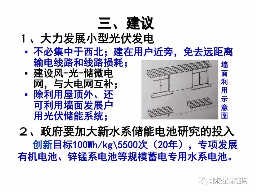 楊裕生院士：能源轉型的出路靠“光伏+儲能”