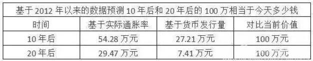 沒有退休養(yǎng)老金不要緊，有光伏電站就夠啦