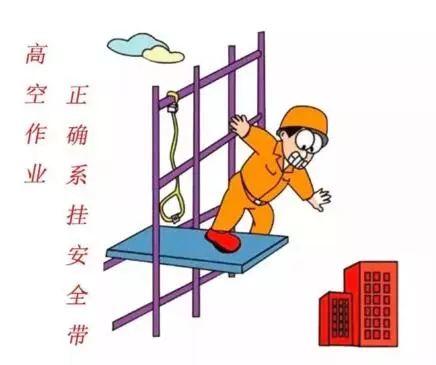 【光伏運維】屋頂分布式光伏典型安全風險及應對措施