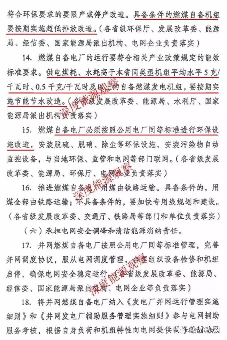 重磅！工商業屋頂光伏電站競爭將更加激烈！發改委發文：不再新建擴建燃煤自備電廠！