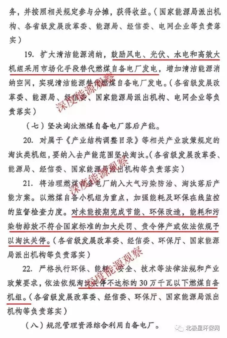 重磅！工商業屋頂光伏電站競爭將更加激烈！發改委發文：不再新建擴建燃煤自備電廠！
