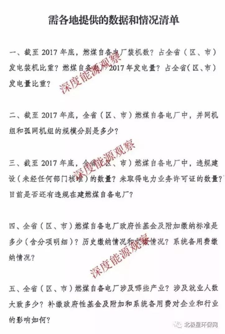 重磅！工商業屋頂光伏電站競爭將更加激烈！發改委發文：不再新建擴建燃煤自備電廠！
