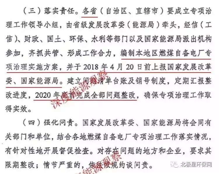 重磅！工商業屋頂光伏電站競爭將更加激烈！發改委發文：不再新建擴建燃煤自備電廠！
