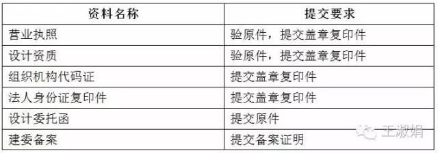 辦理并網(wǎng)手續(xù)過程中，應(yīng)準(zhǔn)備的資料清單