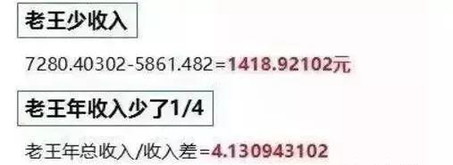 同樣裝個屋頂光伏電站，為啥我家花了4萬，他家卻只用了2.5萬？