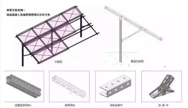 同樣裝個屋頂光伏電站，為啥我家花了4萬，他家卻只用了2.5萬？