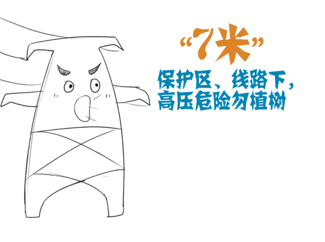 一定要知道：電力線路安全距離和安全常識！