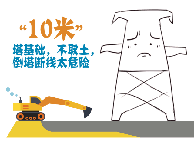 一定要知道：電力線路安全距離和安全常識！