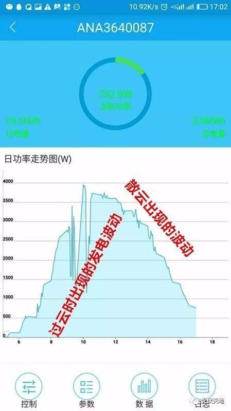 【光伏觀點】2017年一過，才知道安裝光伏比干啥都強！