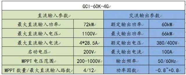 300kW村級光伏電站系統典型設計全過程