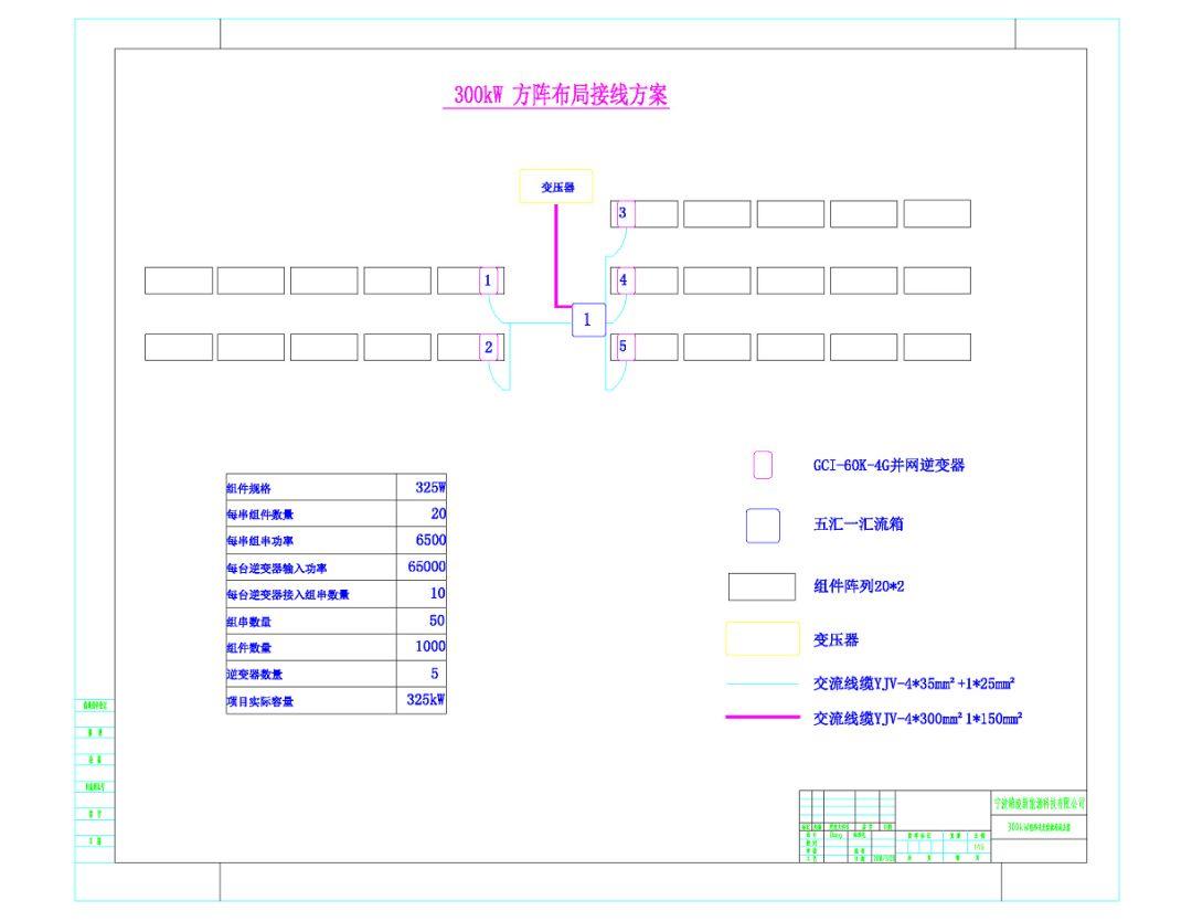 300kW村級光伏電站系統典型設計全過程