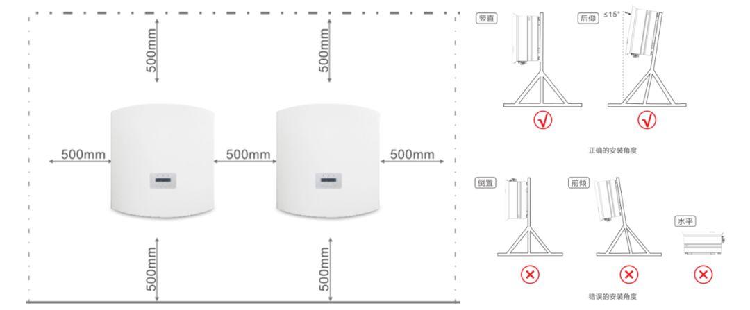 300kW村級光伏電站系統典型設計全過程