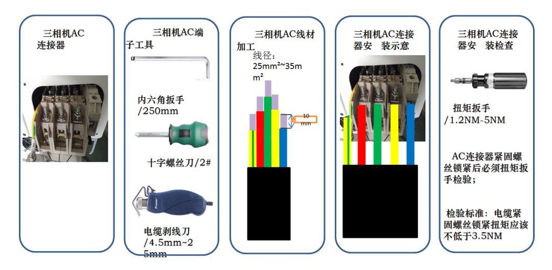 300kW村級光伏電站系統典型設計全過程