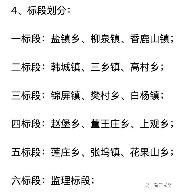 光伏扶貧企業成唐僧？