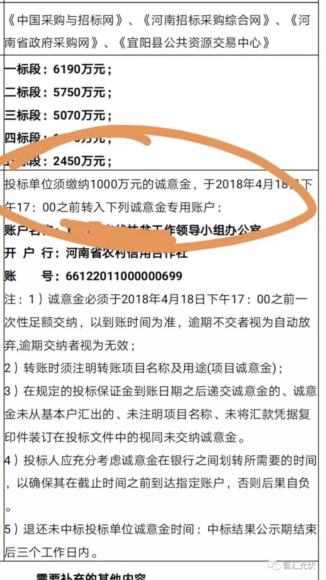 光伏扶貧企業成唐僧？