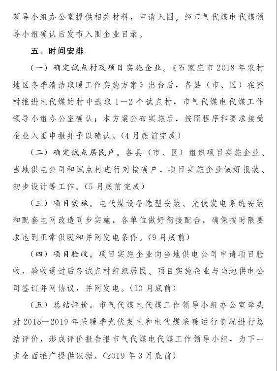 石家莊光伏采暖試點方案，村民一分錢不花裝光伏！整村推進，每戶10KW！